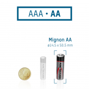 Batterie AA 100 Stück Alkaline, Ansmann