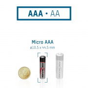 Batterie AAA 100 Stück Alkaline, Ansmann